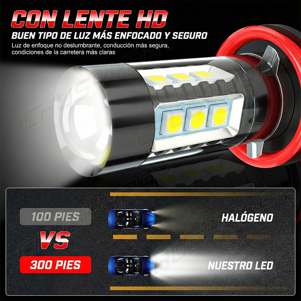 LUZ LED CON LUPA INTEGRADA PARA MOTOS H4 (🎅OFERTA 2X1 NAVIDEÑA + REGALO GRATIS🎁)