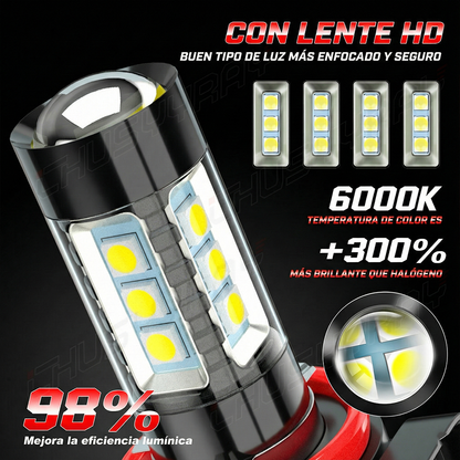 LUZ LED CON LUPA INTEGRADA PARA MOTOS H4 (🎅OFERTA 2X1 NAVIDEÑA + REGALO GRATIS🎁)
