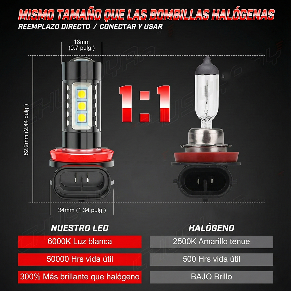 LUZ LED CON LUPA INTEGRADA PARA MOTOS H4 (🎅OFERTA 2X1 NAVIDEÑA + REGALO GRATIS🎁)