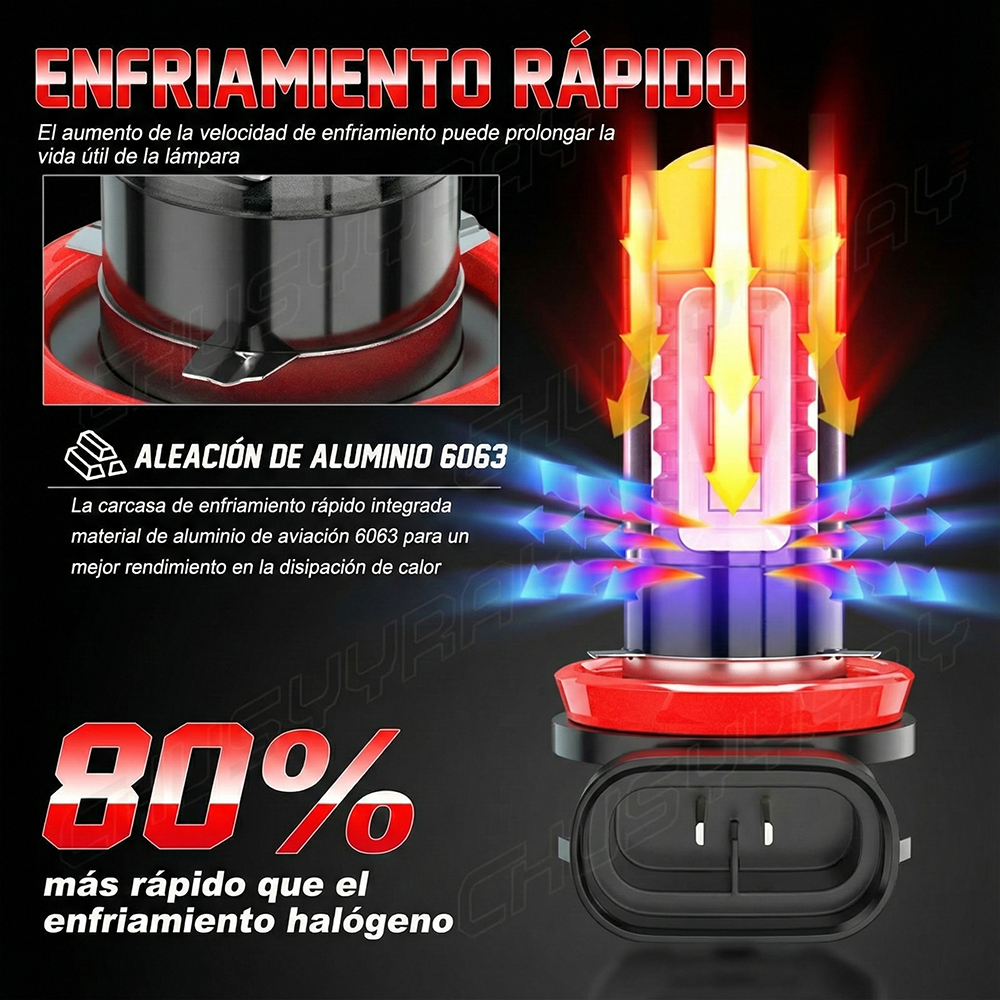 Luces LED CON LUPA Y SISTEMA CANBUS H4  (🎅 DESCUENTO NAVIDEÑO + REGALO EXCLUSIVO 🎁)