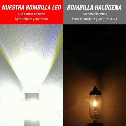 LUZ LED CON LUPA INTEGRADA PARA MOTOS H4 (🎅OFERTA 2X1 NAVIDEÑA + REGALO GRATIS🎁)