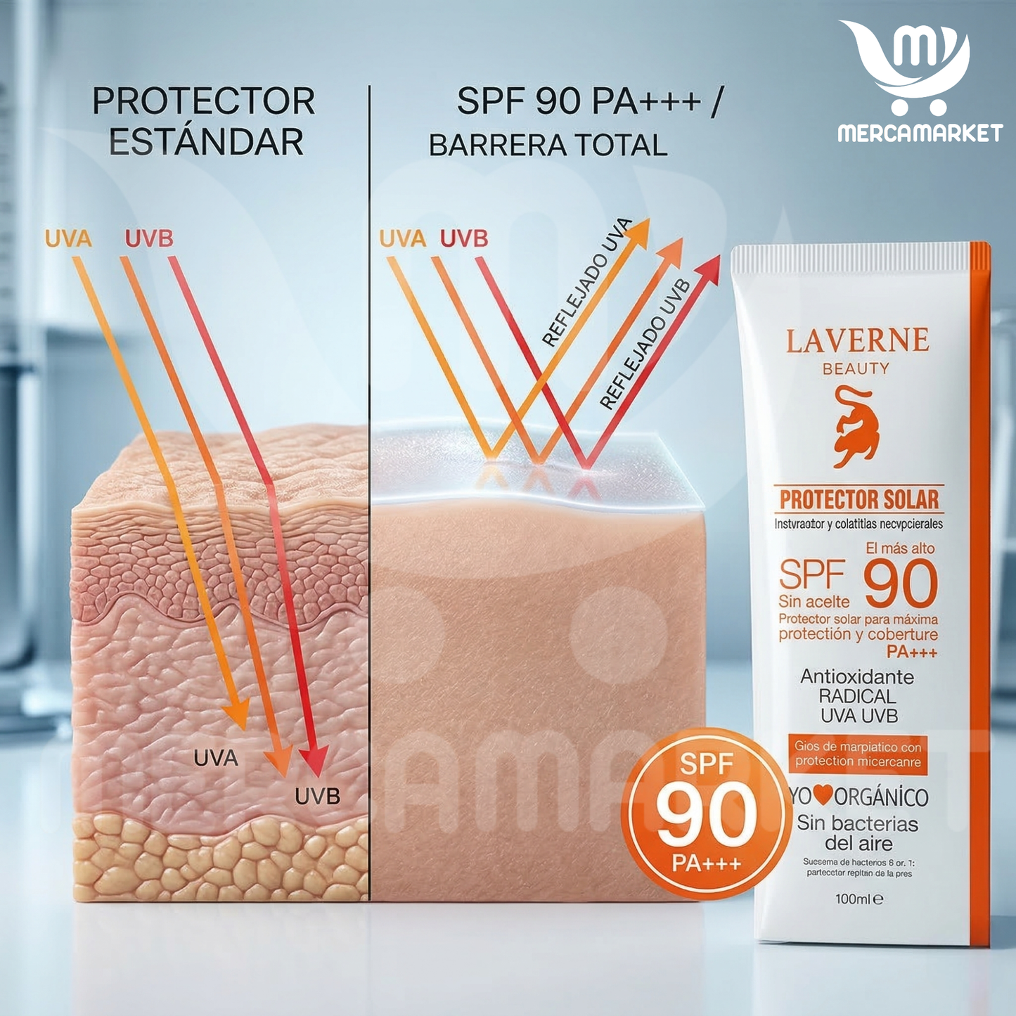 [🔥 OFERTA 2x1 + REGALO] Escudo Solar Máxima Protección SPF 90 | Fórmula Avanzada con Antioxidantes + Manzanilla