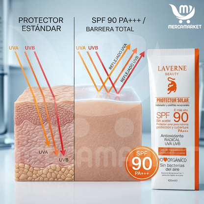 [🔥 OFERTA 2x1 + REGALO] Escudo Solar Máxima Protección SPF 90 | Fórmula Avanzada con Antioxidantes + Manzanilla